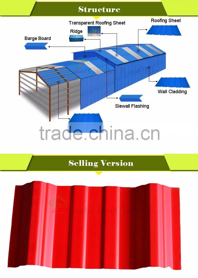 2016 new products long service life building materials cheap roof tiles prices PVC online shopping india