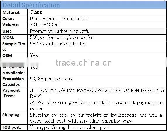 2016 new products of promotional Gift cups of coffee drinks cup double wall glass cups