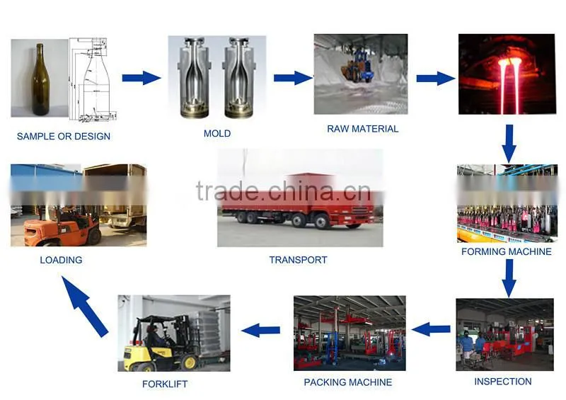 500ml Extra Flint XO Whisky Bottles Manufacturer in China