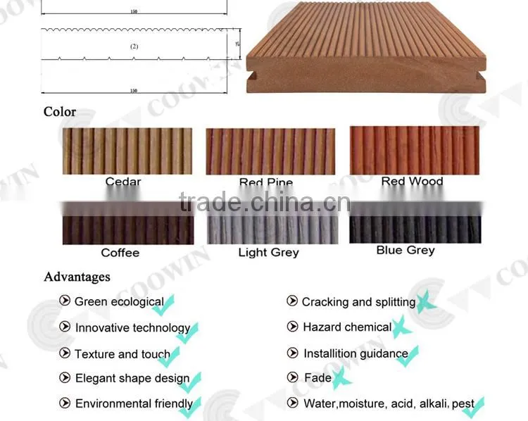 Timber synthetic Wood plastic solid floor