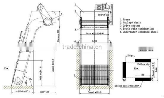 Mechanical bar screen for large particle waste water filtering