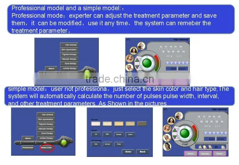 Promotion!! Painless Wrinkl Removal IPL+RF Beauty Machine