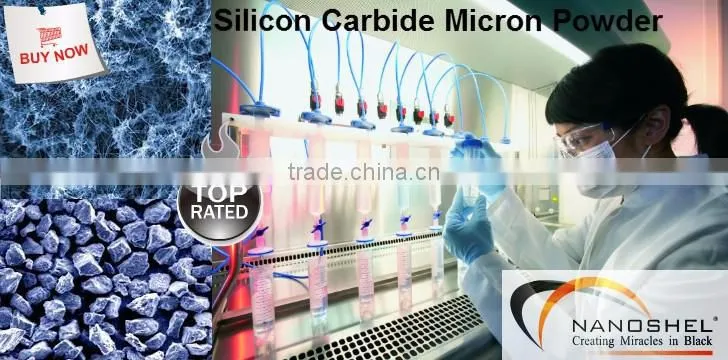 High Purity Silicon Carbide Powders