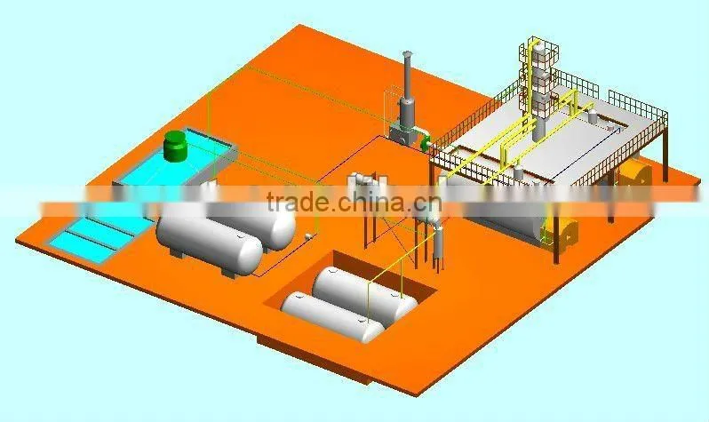 Waste tire pyrolysis plant