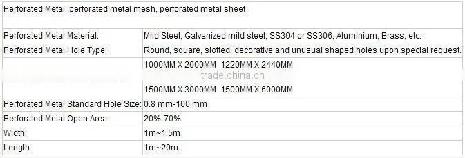 Galvanized Perforated Metal Sheet / Diamond Mesh