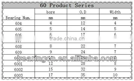 high quality flat head insert nut