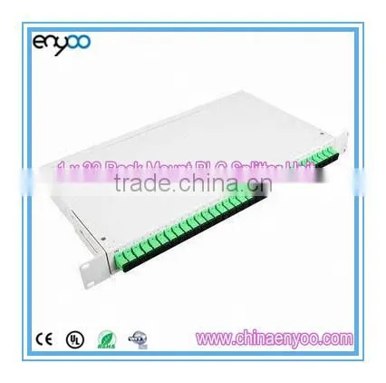 PLC Splitter