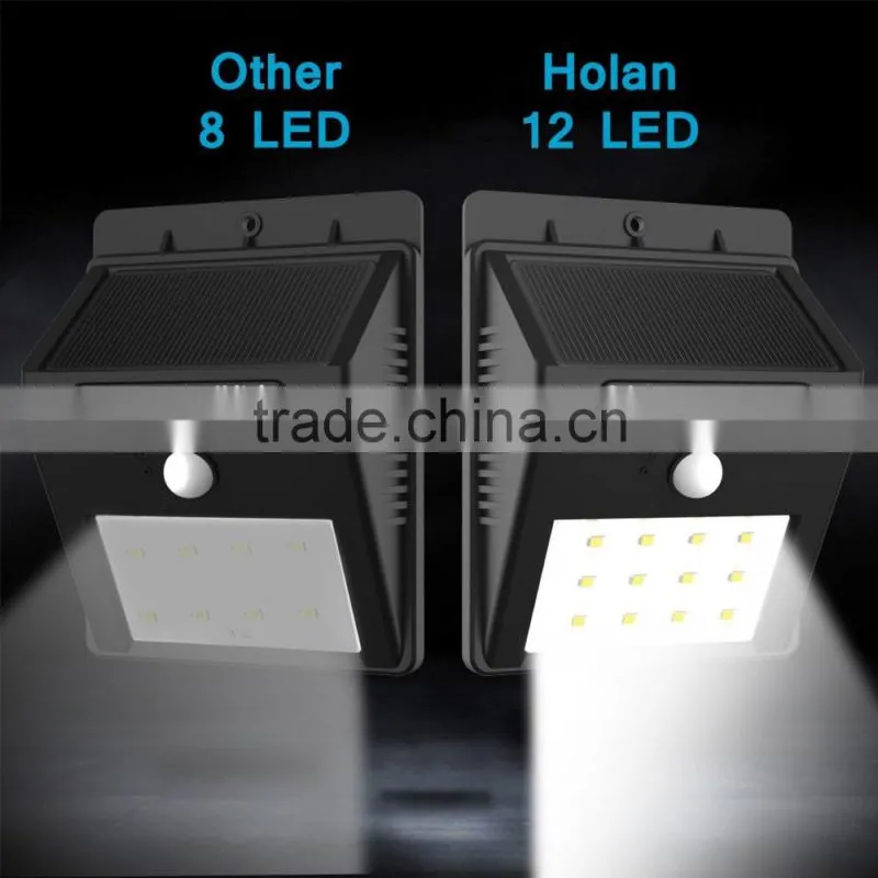 12LED Outdoor Wireless Solar Energy Powered Motion Sensor solar security led light for Patio,yard,