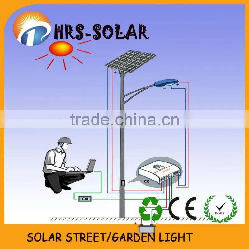 stand alone solar street light