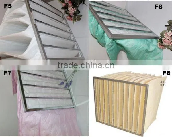 For Chemical industry; Hospital application Odor removal filtration panel g3(EN779) carbon hepa air filter