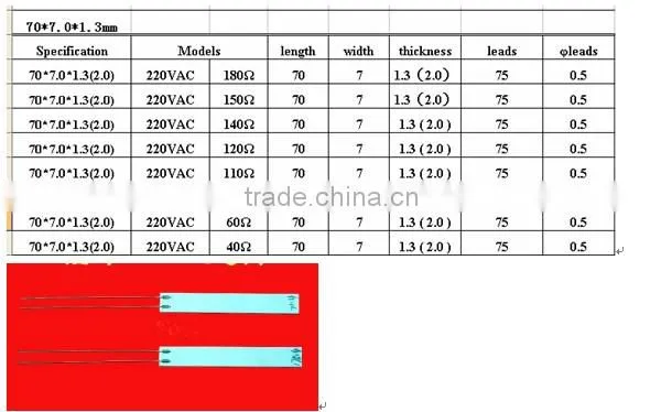 High Quality,Long life small Metalized Ceramic Substrate for Heating Euipment