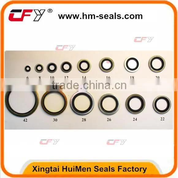 Boat motors Gasket