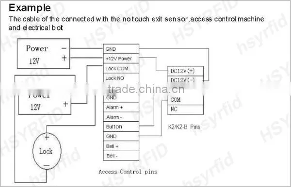 Automatic door operator push button switch for access control