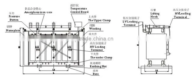 Isolation automatic voltage stabilizer regulator variac phase sequence meter power transformer