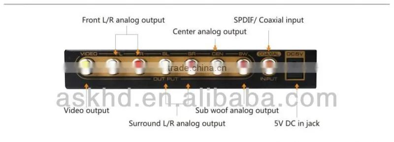 Digital Audio to Analog 5.1ch AC3 DTS audio decoder