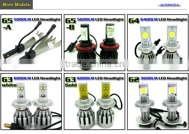 Super bright no error code 40W E65 E39 LED marker
