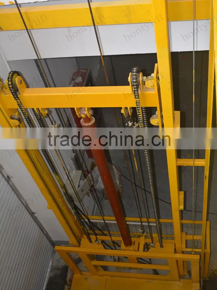 portable hydraulic vertical LIFT