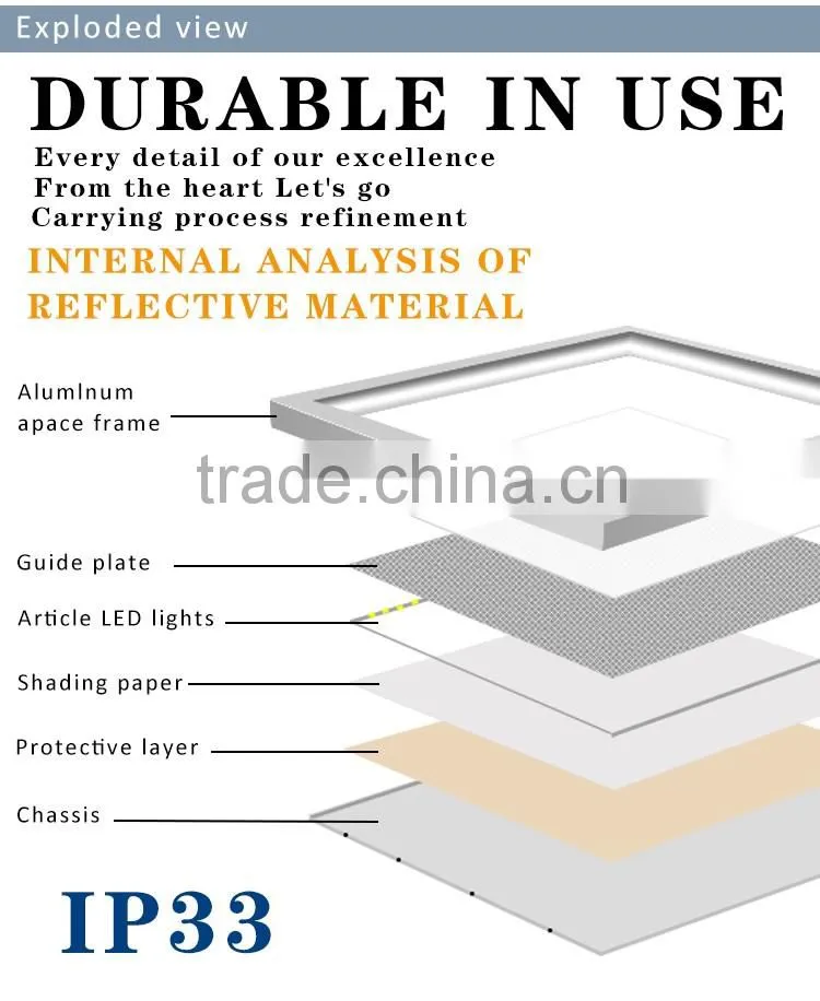 Made in china wholesale hot sale square led panel 36w , led panel 60x60 , panel led