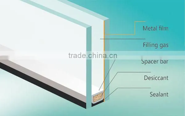 Low Silicone Sealant Price/High Grade Aquaria Sealing Acetic Silicone Sealant