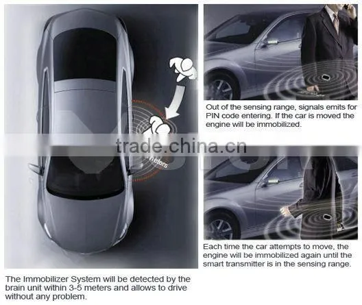 latest easy installation vehicle immobilizer systems