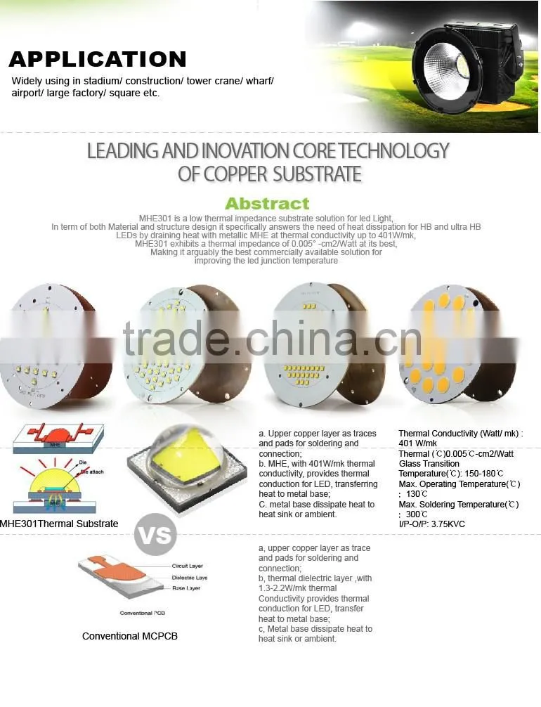 UL approved stadium Led flood lighting 500W