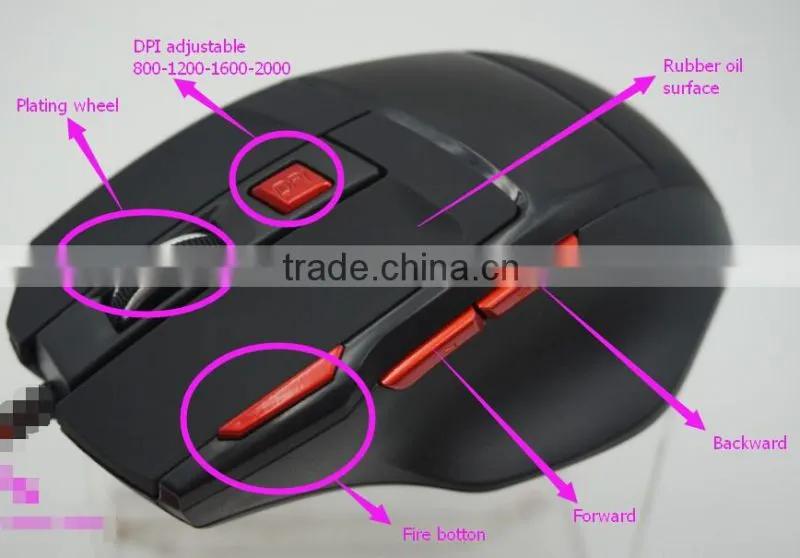 Hot Sale Fashion Gaming Wireless Mouse with finger mouse wireless
