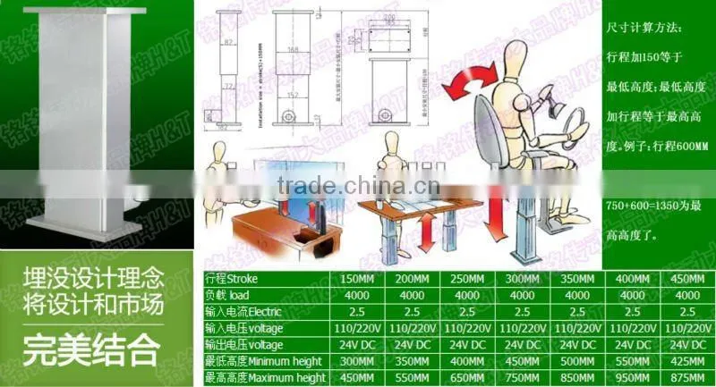 bearings parts used car sales linear actuator