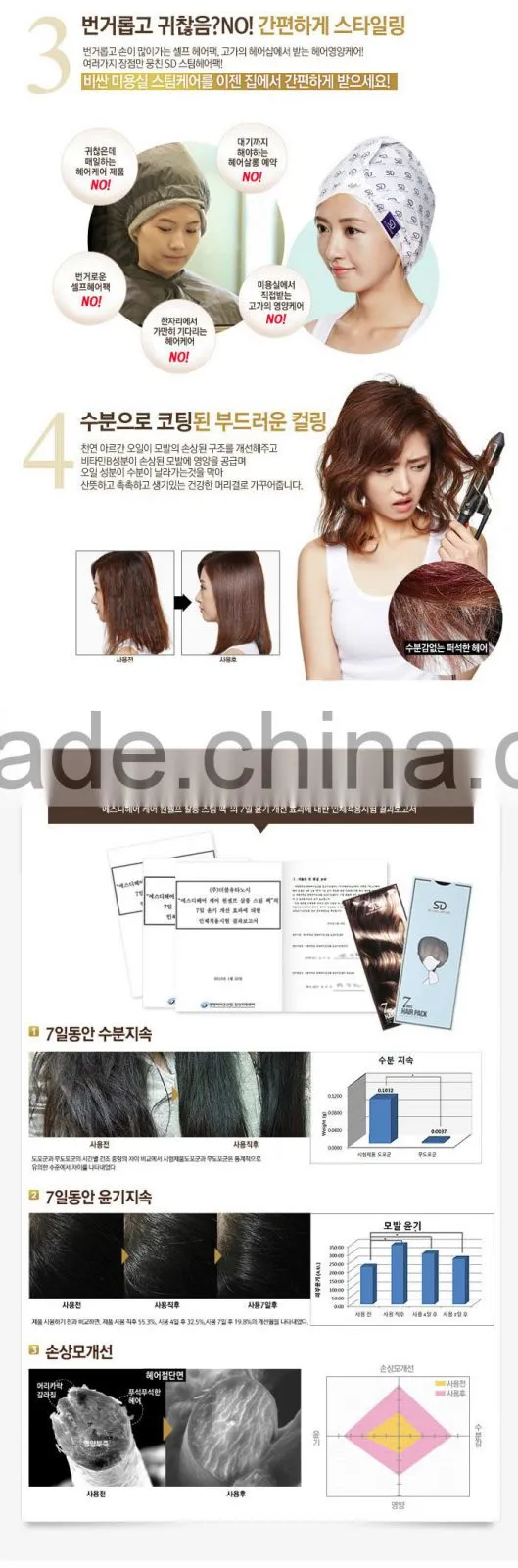 SD HAIR CARE ONESELF SALON STEAM HAIR PACK_BLUE