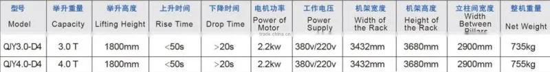 Two Post Electrical Hydraulic car Lift