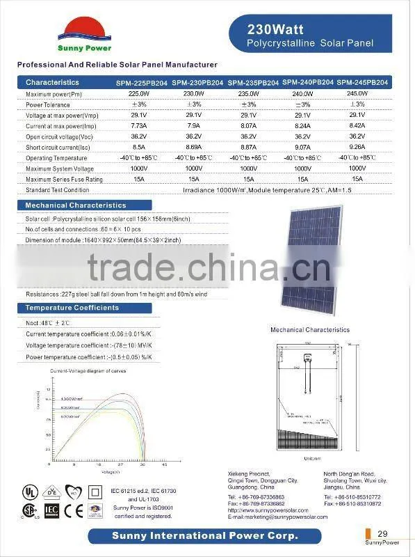 Solar Module 240w
