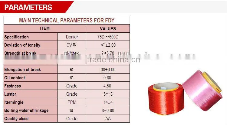 polyester yarn manufacturer and exporter for yarn knitting