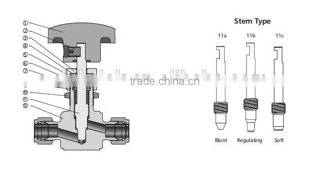 Live-loaed Packing Needle Valve Stainless Steel Forged Instrument Needle Valve