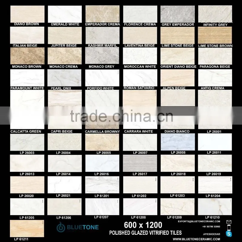 AAA DECORATIVE DIGI HD 3D CERAMIC WALL TILES