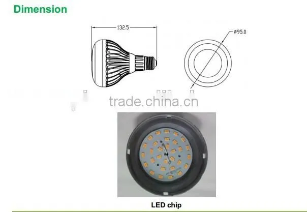 Samsung 5630 BR30 15W ,UL,cUL,ES led 12v car spotlights