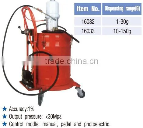 Pedal Grease Injector