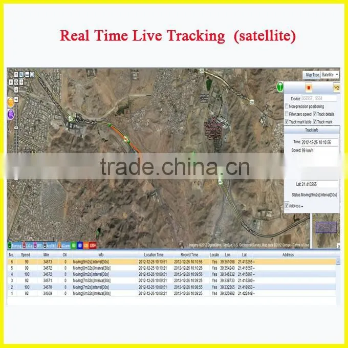 gprs&gsm car tracking TK103b