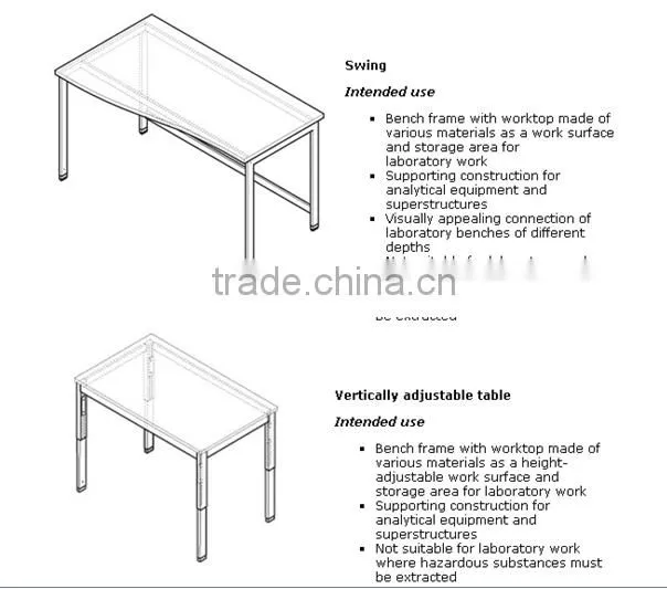 Chemistry Laboratory Shaking Table With Marble Stone Top