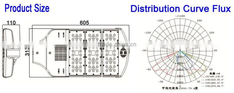 High Power LED Steet Light / LED High Pole Lamp For Square