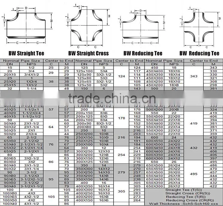 2016 high quality Butt welding carbon steel equal tee sch40