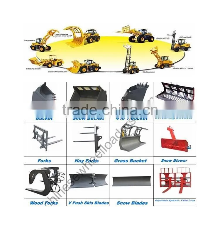 china best loader with free spare parts for sale