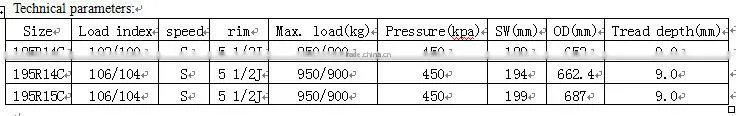 11R22.5 Appollo Arestone Truck Tyre Radial