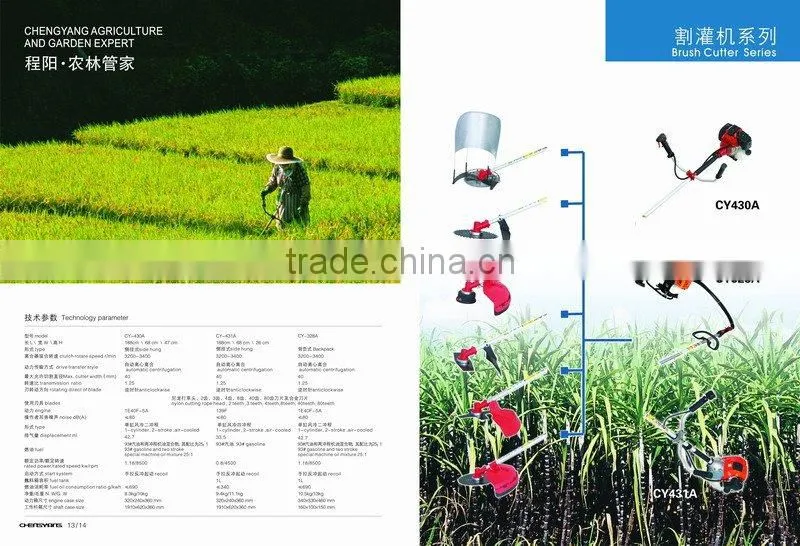 Hand Type Gasoline Hedge Trimmer CY-7510