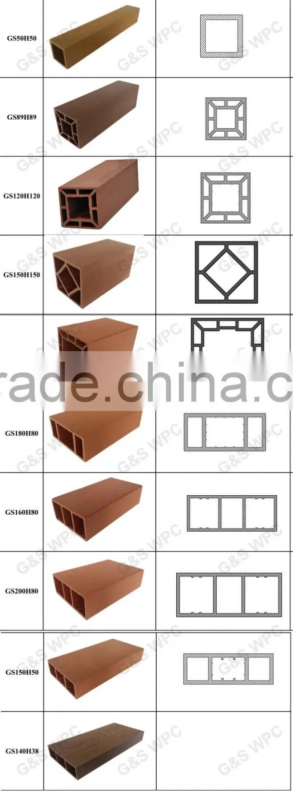 2016 hot sale China manufactory wpc fence