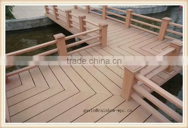 wpc decking by wpc sanding machine