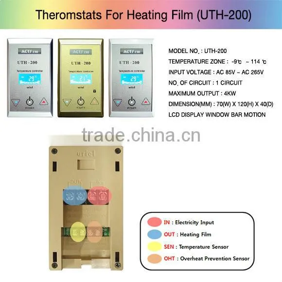 Korean thermostat for heating film & heating cable (temperature controller) 128 Circuit Main Controller(CommunicationThermostat)