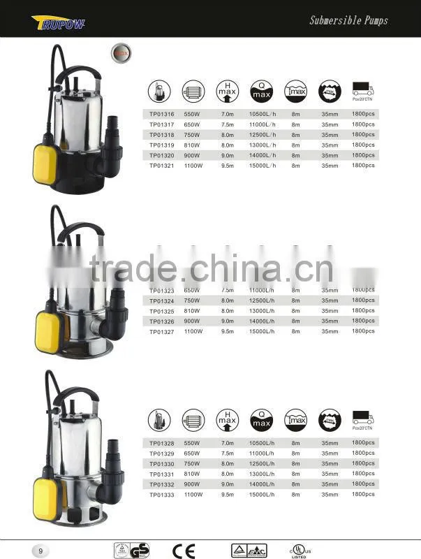 Dirty Water Submersible Pump