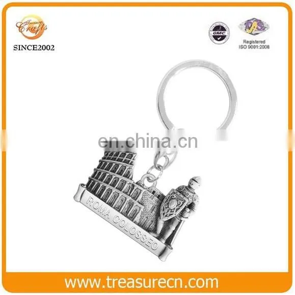 Custom Your Design Cheap Metal Keychain With Logo