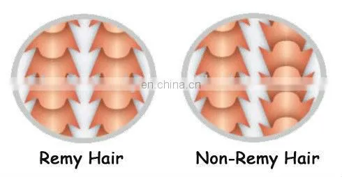 Fashionable Hollywood Queen Indian Remy Hair