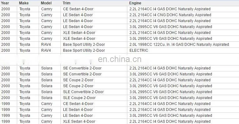 Fuel Injector For To-yota C-amry C-elica MR2 So-lara 2.2 RAV4 OEM 23250-74100 23209-74100