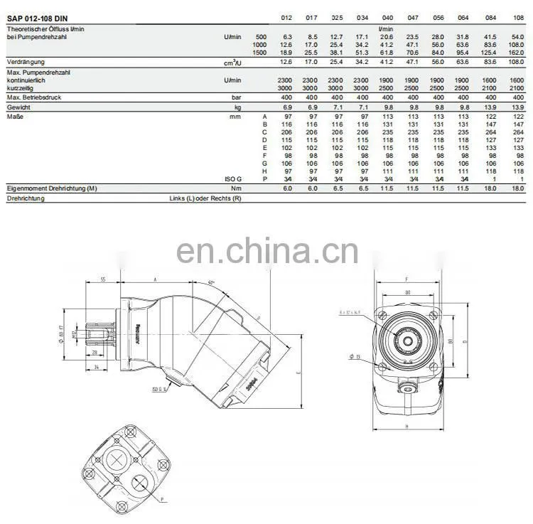 Germany HAWE hydraulic axial piston pump used for cement plants SC017R SC025R SC034R SC017L SC025L SC034L SC047L SC056L SC064L